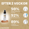 SnailGlow™ | Snail serum